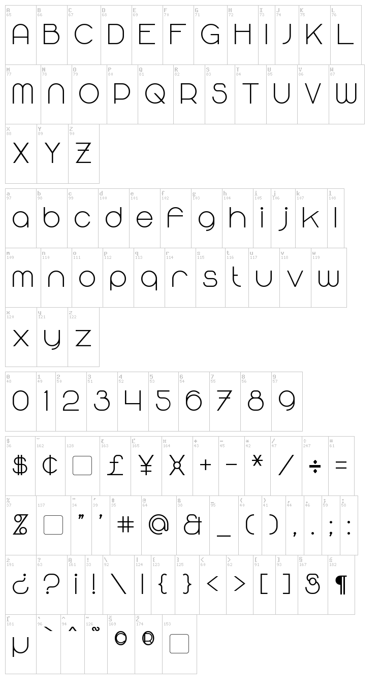 Majoram font map